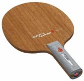 andro Temper Tech OFF+